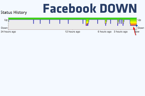 Facebook ist down / nicht erreichbar
