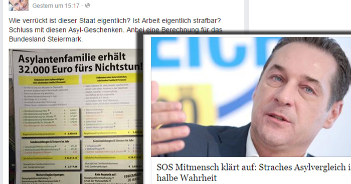 Herr Strache und die lieben Statistiken (32.000 € für Asylantenfamilien)