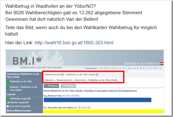 Österreich: Wahlbetrug in Waidhofen an der Ybbs/NÖ?