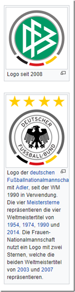 Logos des Deutschen Fußball-Bundes und der deutschen Fußballnationalmannschaft. / Bildquelle Wikipedia