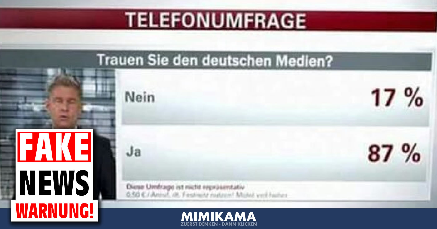 Faktencheck: Telefonumfrage - Trauen Sie den deutschen Medien?