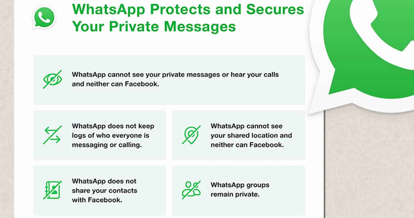 Datenschützer bemängeln, dass WhatsApp keine klaren Angaben dazu macht, welche Userdaten nun geteilt werden. Aus den Informationen der Grafik könnte man schließen, dass alles was dort nicht aufgeführt ist, mit Facebook und Drittanbietern geteilt werden könne.